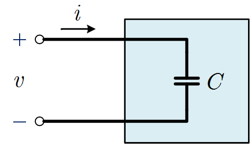 Element box