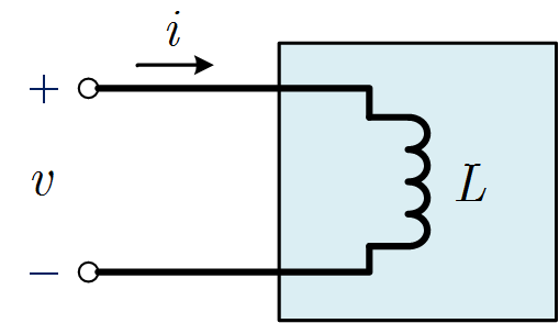 Element box