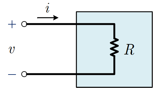 Element box