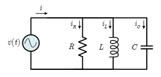 RLC parallel circuit