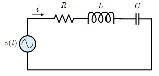 RLC series circuit