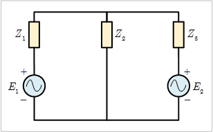 Mesh analysis steps