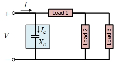 Power Correction - Solution